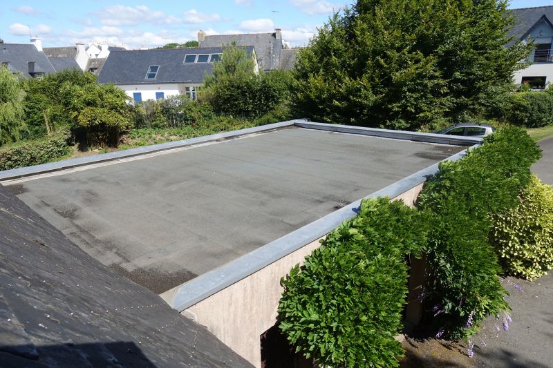 Cost of Roofing in Mechanicsville, VA